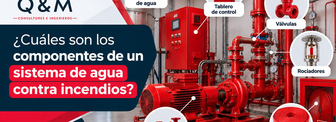 ¿Cuáles son los componentes de un sistema de agua contra incendios?