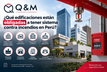 Qué edificaciones están obligadas a tener sistema contra incendios