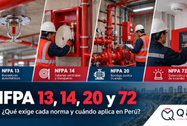 Normas NFPA 13, 14, 20 y 72: Qué Exige Cada Una
